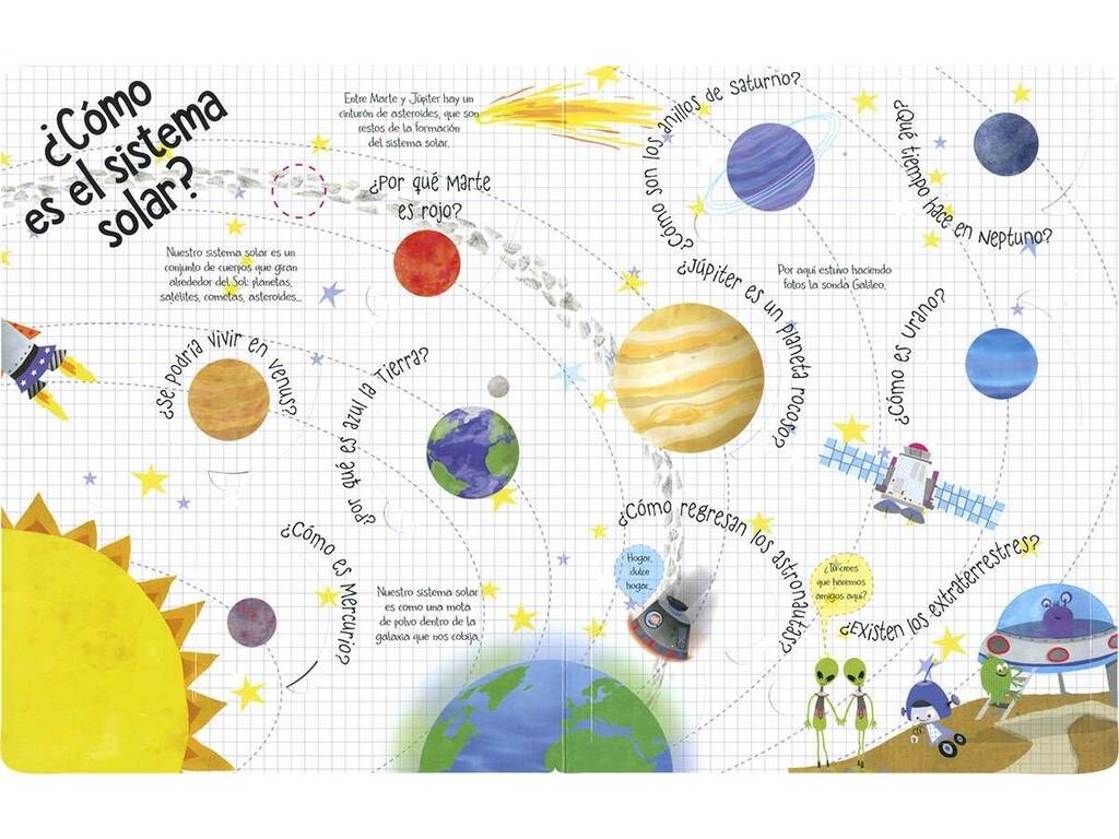 Livre Regarde et découvre Questions et réponses L'espace