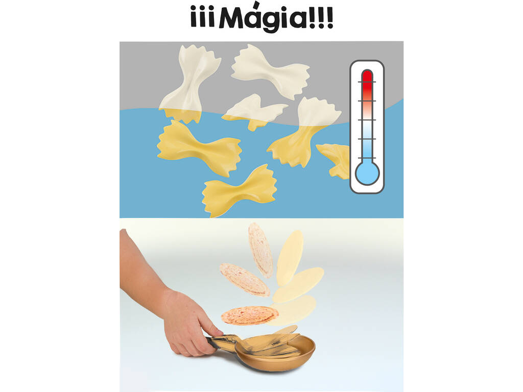 Cuisine Loft Rosa avec appareils électroménagers et 27 accessoires