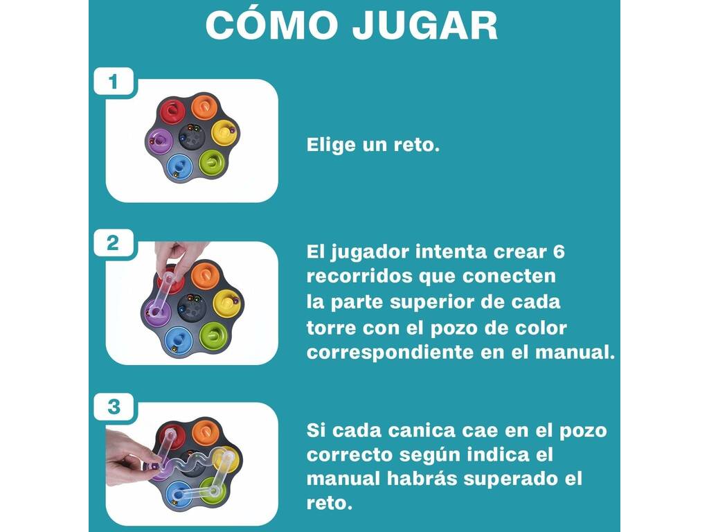 Connexion Canica