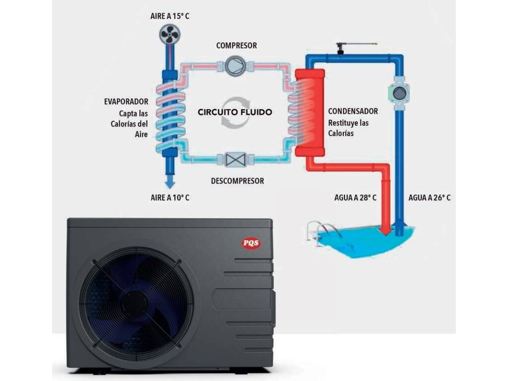 Pompe à chaleur Comfortline de 13 kW