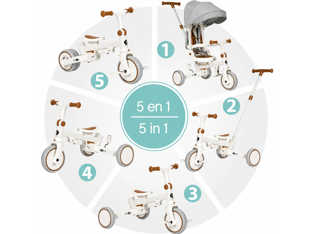 Triciclo Evolutivo Plegable Evol 5 en 1 Color Blanco